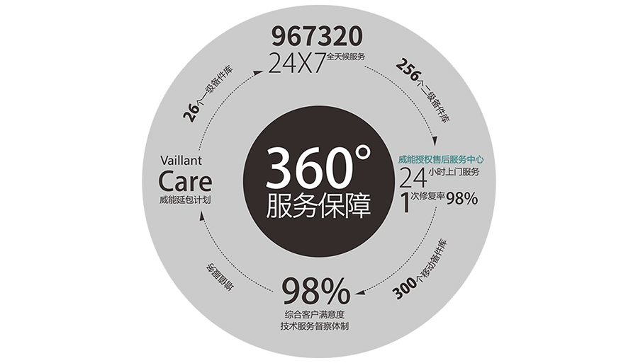 1647572660634546.jpg 可瑞售后服务中心(1).jpg